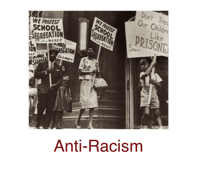 anti-racism