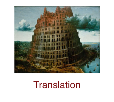 translation